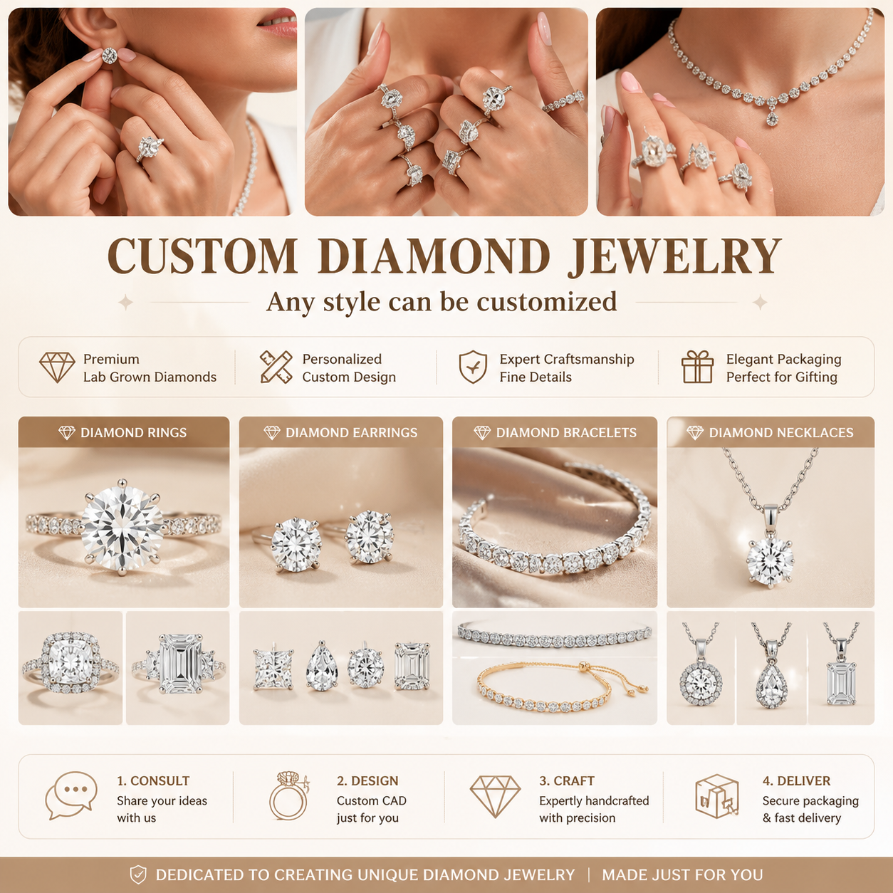 Familienschmuck mit Diamanten für Eltern